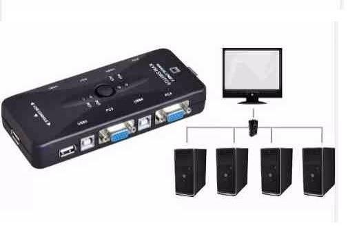 Chaveador Switch Kvm 4 Portas Vga Usb Monitor - Loja Natan