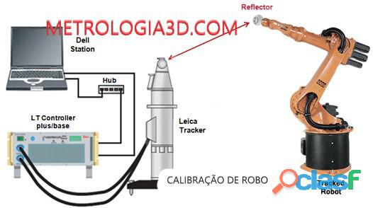 Calibração instalação de robôs maquinas nivelamento geometri