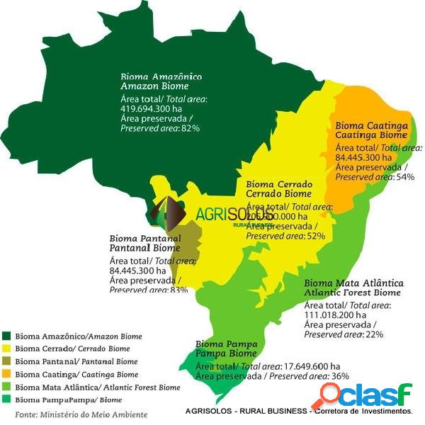 Temos áres p/ compensação ambiental, prontas p/ averbação