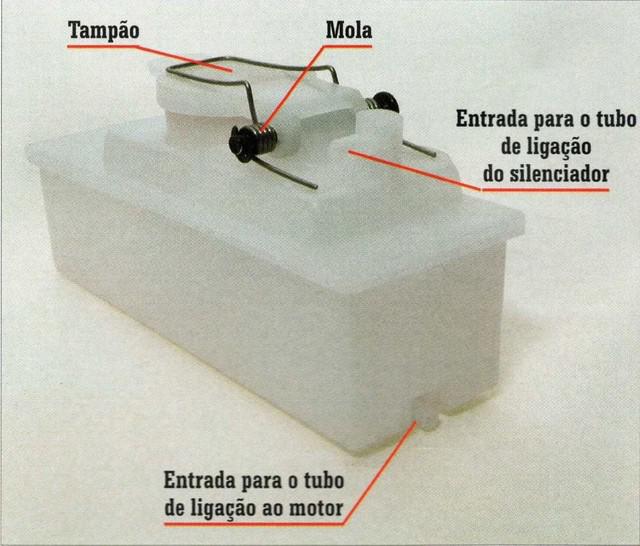 Tanque De Combustível Para Automodelo F2004 Kyosho Planeta