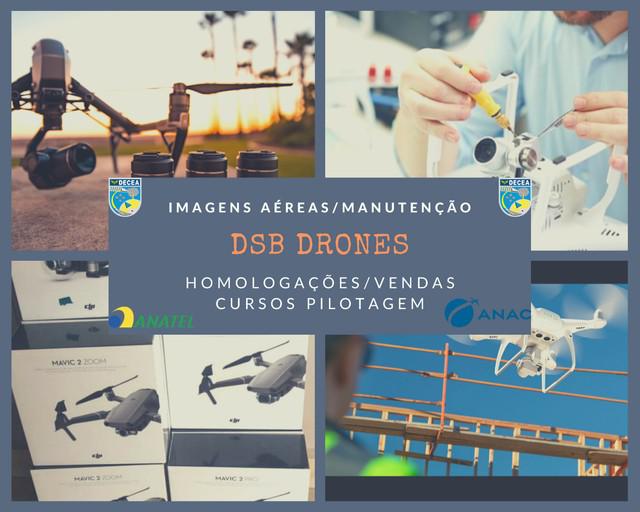 Imagens aéreas com drones