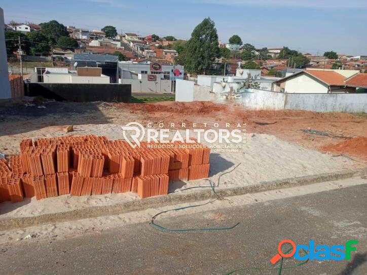 Terreno á venda no Plaza Martin em Botucatu-SP 1