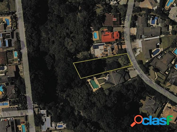 Cond Euroville - Lindo lote! 1.032 m² rua plana e sem saída, fundos p/ APP! 6