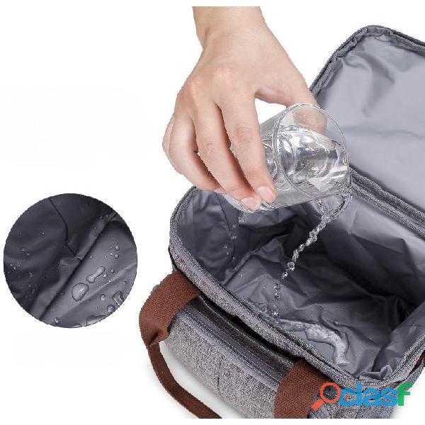 Bolsa Térmica tipo lancheira 9