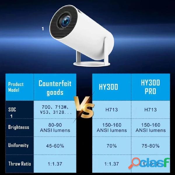 Projetor 4K HD 150 Polegadas Celular, Tv BOx, Xbox, PS, Pc, Wifi HY300 Pro Magcubic Envio Imediato 3